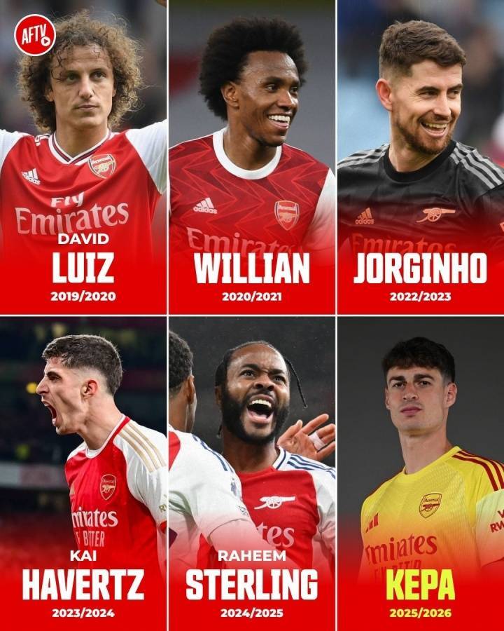 伦敦好兄弟！阿森纳近7年花1.6亿买切尔西7人：哈弗茨+马杜埃凯…